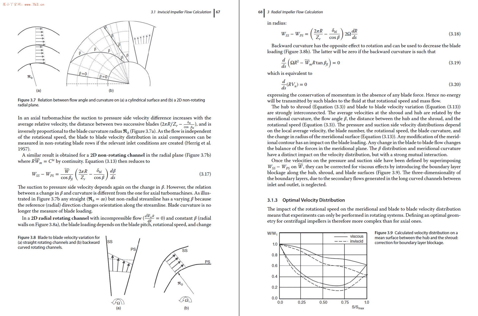 《Design and Analysis of Centrifugal Compressors》PDF